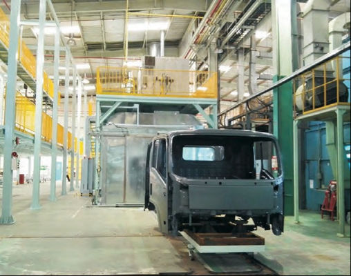 Ingénierie des revêtements automobiles